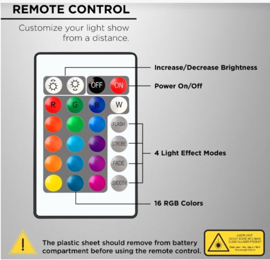 RGB Sunset Projection Lamp