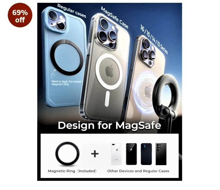 360° Magnetic Car Phone Holder – Strong Grip & Adjustable Mount for Dashboard or Windshield         FREE SHIPPING